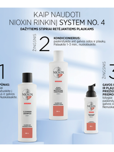NIOXIN pastebimai retėjančių dažytų plaukų priežiūros priemonių rinkinys SYSTEM 4