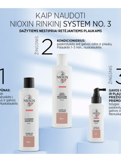 NIOXIN retėjančių dažytų plaukų priežiūros priemonių rinkinys SYSTEM 3