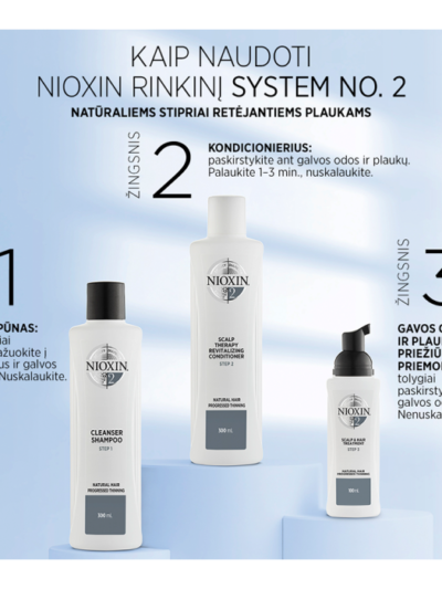 NIOXIN pastebimai retėjančių natūralių plaukų priežiūros priemonių rinkinys SYSTEM 2